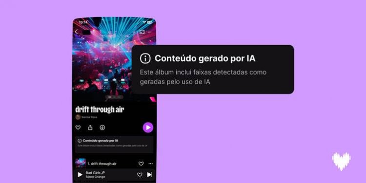 Faixas geradas por IA ultrapassam 50%